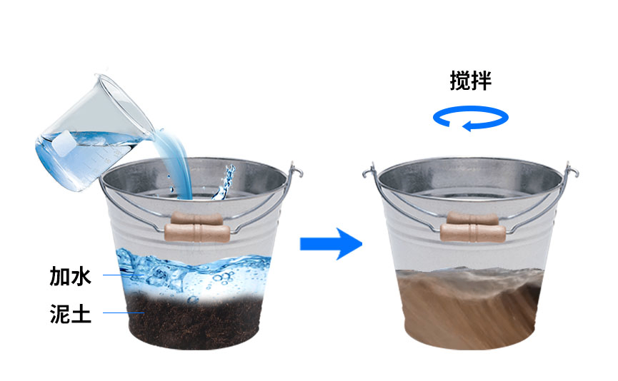 管式土壤含水率監測站