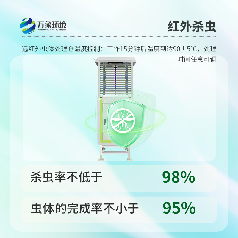 蟲情信息自動監測系統，智慧農業四情產品線上必不可少的一員
