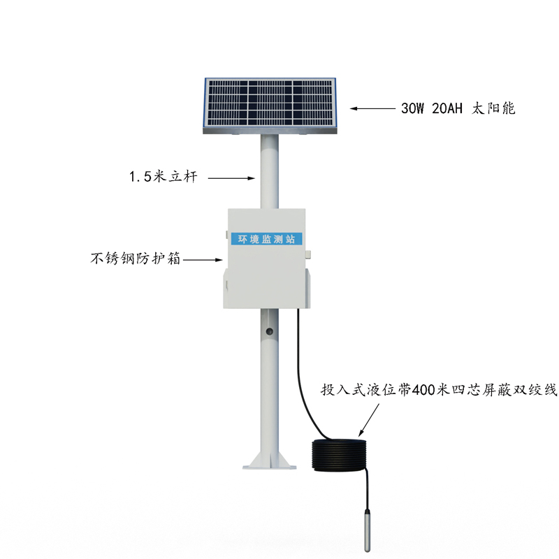 地下水位監測設備